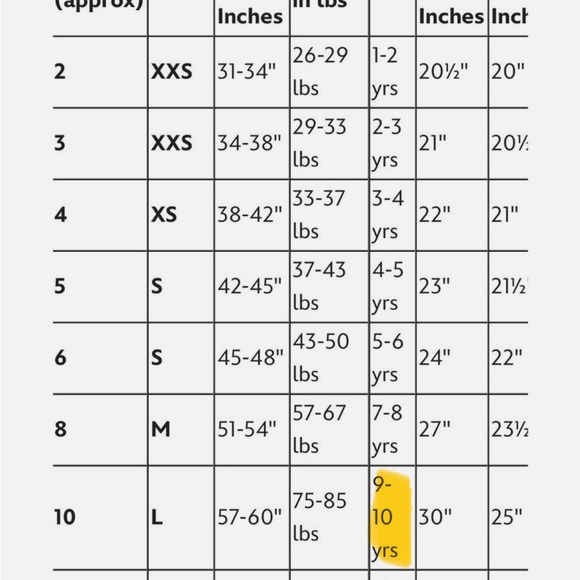 Disney Parks Cinderella Dress Gown Bippity Boppity Boutique DCL Girl’s 9/10 - Picture 15 of 15